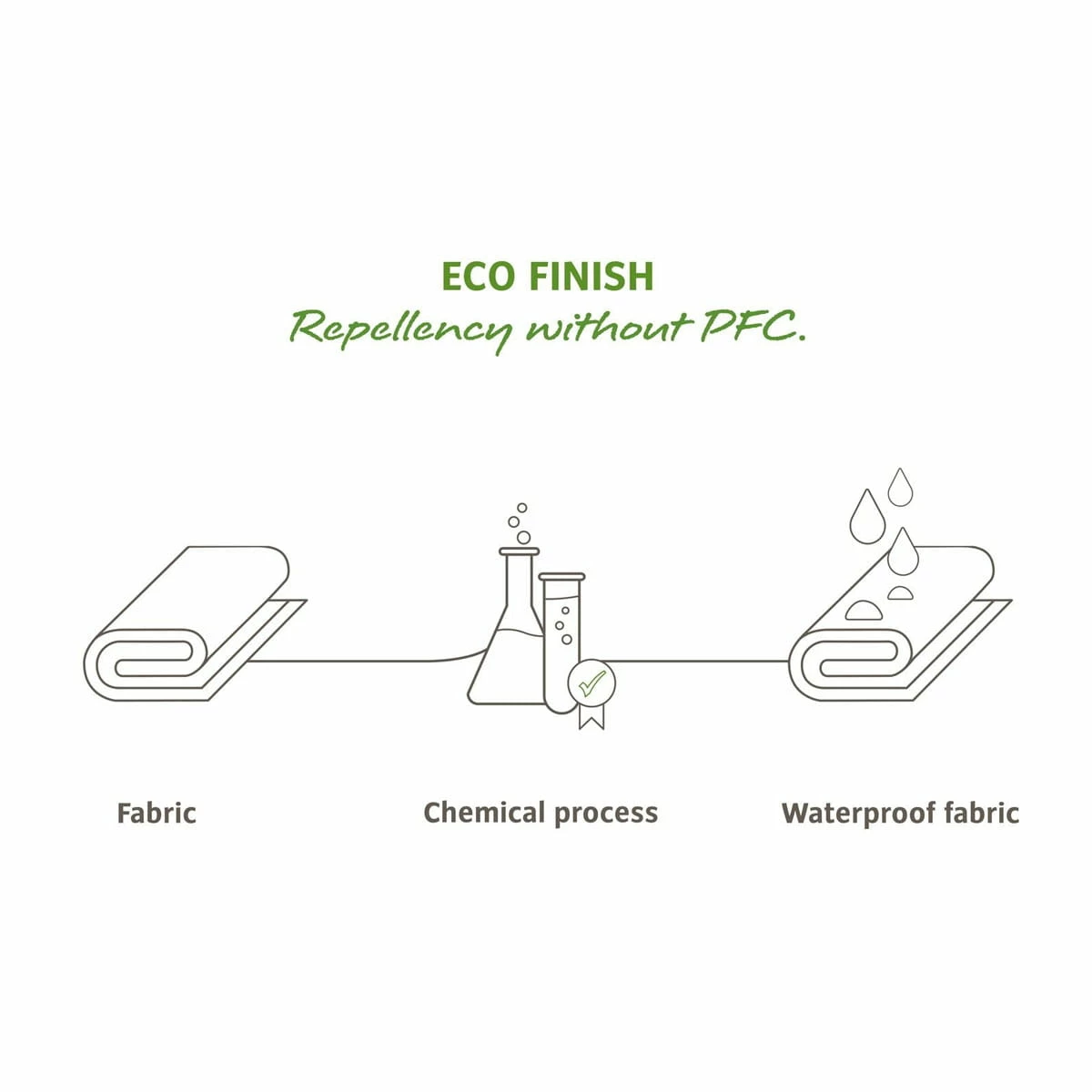 VAUDE Trailframe Rahmentasche - Schwarz – Bild 3